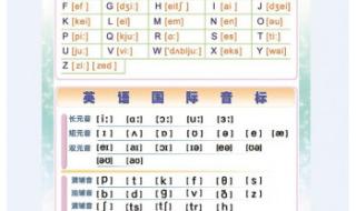 26个字母的正确读音